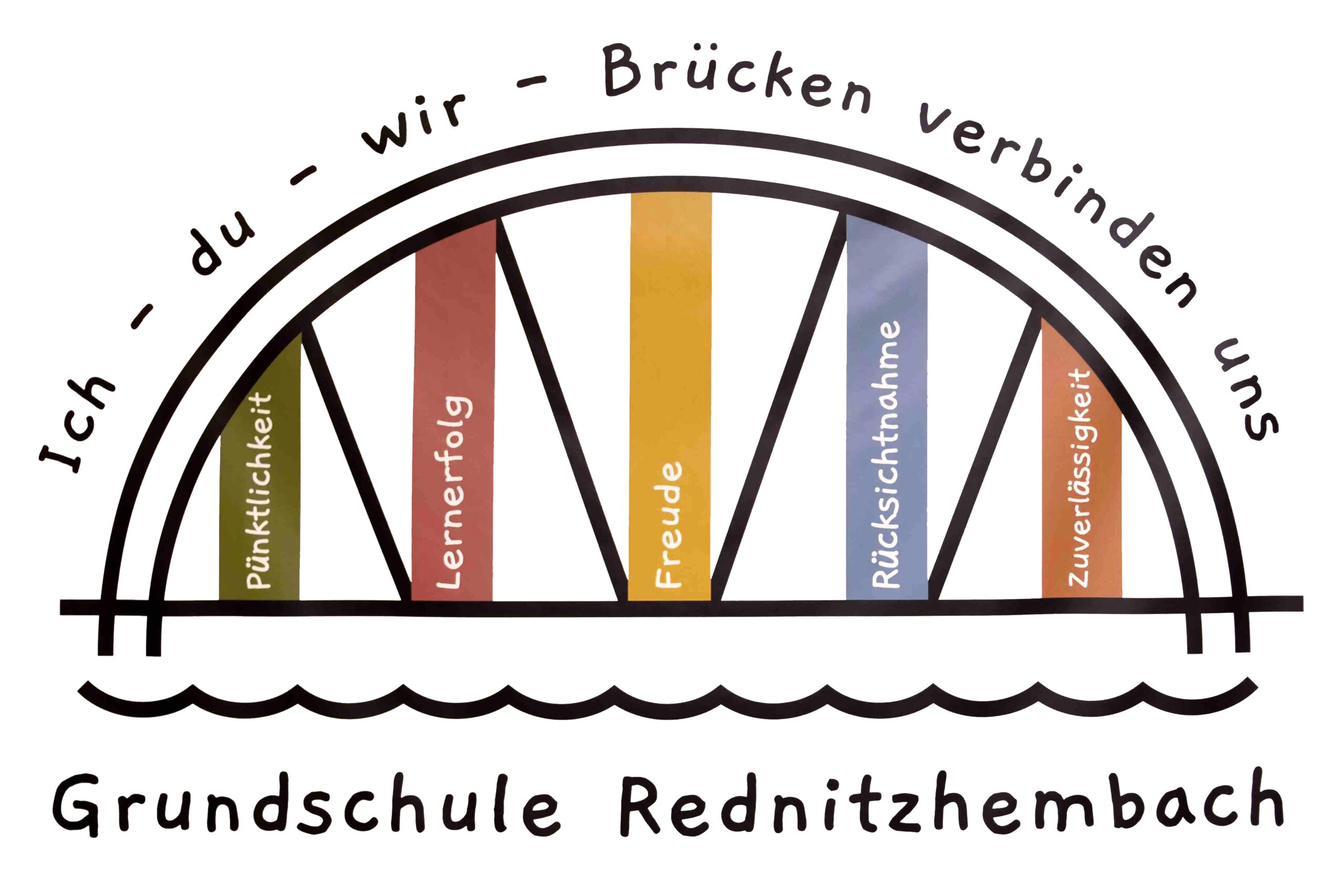 Das neue Logo der Grundschule Rednitzhembach